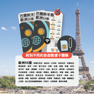 TOPSI - Topsi 5G 巴爾幹半島 + 歐洲 55 國 5G Balkans + 55 European Countries 10/20/30天 無限數據卡 Travel sim