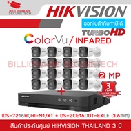 HIKVISION ชุดกล้องวงจรปิดระบบ HD 2 MP 16 CH DS-2CE16D0T-EXLF x 16 + iDS-7216HQHI-M1/XT BY BILLIONAIR