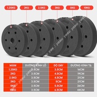 Round plastic dumbbells 2kg,3kg,5kg,10kg