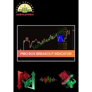 Fibo Box Breakout Indicator  MT4