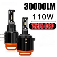 H15 LED Car Lights Canbus Lamps Headlight Bulbs High Low Beam Daytime Running Lights for Mazda BMW M