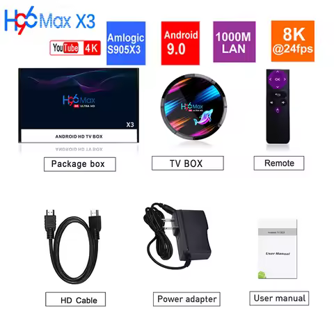 5PCS/LOT H96 MAX X3 4GB 128GB 8K Amlogic S905X3 Smart BOX Android 9.0 Dual Wifi 1080P 4K 8K Set Top 