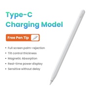 [NEW]UGREEN Stylus Pen for Apple Pencil for iPad Pro Air  2022 Magnetic Wireless Charging Bluetooth 
