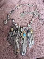 Goros Tadyking 菊地健 鷲見太郎羽毛 Horizon blue