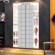 Gym Body Measurement Table Posture Evaluation Map Yoga Hall Private Education Spine Body Grid