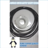 (20M) NO SIGNAL CCTV NJOI ASTRO  AERIAL ANTENNA TV MYTV 2core wayar AREA HDTV ANALOG