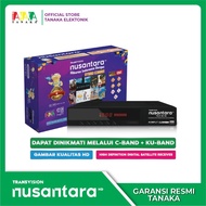 Terlaris TRANSVISION NUSANTARA HD COMBO (S2+T2)