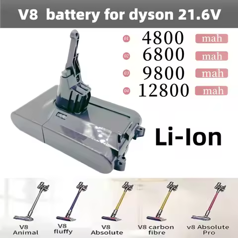 for Dyson V8 12800mAh 21.6V Battery tool power Battery V8 series ,V8 Fluffy Li-ion SV10 Vacuum Clean
