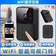 Wireless Video Doorbell Household GraffitiwifiDoorbell Camera Two-Way Voice Intercom Doorbell doorbell (Free Shipping in Stock）