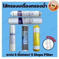 ไส้กรองน้ำดื่ม ไส้กรองน้ำ ระบบ 5 ขั้นตอน ขนาดมาตรฐาน 10 นิ้ว /10 inches 5 Steps Filter Water Filter