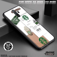 Case OPPO A5 2020/ OPPO A9 2020 Terbaru - Casing OPPO A5 2020/ OPPO A9 2020 Terbaru Neycase [ Case B