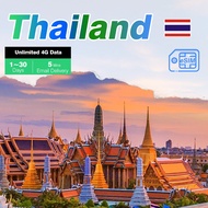 Thailand esim card Unlimited 4G Date 1-15days Daily 500MB/1GB/3GB  Total 1GB/2GB/3GB/5GB Thailand si