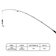 GTech Giant Shooter HSCC-24T Joran Pancing 1-Piece Sensitif Fishing rod Ultralight UL Spining BC