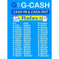 Gcash Rates Tarpaulin no editable