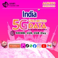 India eSIM | 500MB/1GB/2GB + Unlimited Data (3 - 15 Days) | 5G High Speed