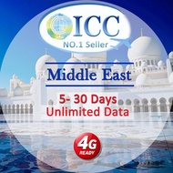 ◆ ICC◆【Middle East Sim Card·5/10/15/30 Days】❤15GB* 4G LTE/3G+Unlimited data ❤ Jordan/Egypt/Israel