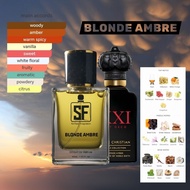 SirHan BLONDE AMBRE is an alternative for clive christian blonde amber
