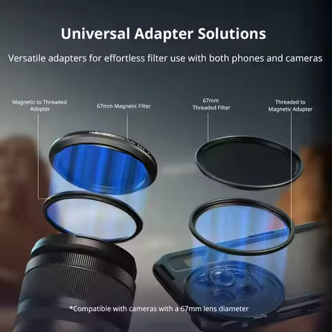 SmallRig 67mm Attachable Filter Kit VND 2-32 & CPL & 1/4 Effect Black Mist Filter for iPhone Samsung