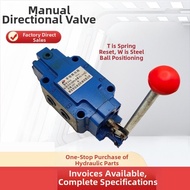 Manual Hydraulic Directional Control Valve