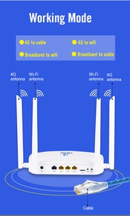 4G LTE Wireless Router เร้าเตอร์ใส่ซิม 4 เสา ปล่อย Wi-Fi รองรับ 3G,4G