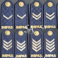 Latest Ministry of Religion Rank Group 2a | 2b | 2c | 2d Latest Navy Imipas Attributes