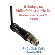 ส่งฟรี DMX512 wireless ตัวรับ ตัวส่งสัญญาณ แบบไร้สายของระบบแสง DMX 512 (ระบบแสงเท่านั้น) wireless