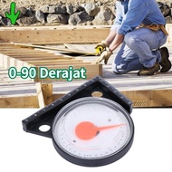 0-90 Degree Inclinometer Tilt Degree Meter Angle Finder Tilt Measuring Tool