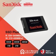 【บางกอกสปอต】Sandisk SSD PLUS  SATA Rev 3.0 2.5" SSD 480GB เอสเอสดี ของแท้ ประกันศูนย์ 3ปี