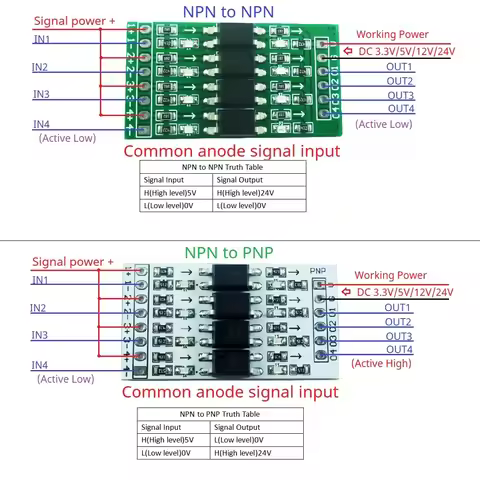 OP71A04 4ch 3.3V 5V 12V 24V Digital Logic Level Converter Module Optical Isolation GPIO Module