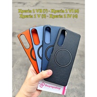 Sony Xperia 1 IV (4) - Xperia 1 V (5) - Xperia 1 VI (6) - Xperia 1 VI (6) - Xperia 1 VII (7)