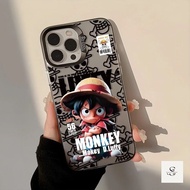 HP LL83 Premium Casing Mokey D Luffyhp For Samsung A07 A27 A56 A06 A16 A05 A05S J2 Prime J7Prime A20