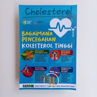 High Cholesterol Prevention Poster - Cholesterol Poster - PTM Poster - Health Poster