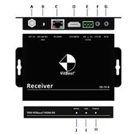 全新Vibest EB-70-R70M 4K Extender Receiver