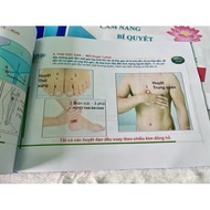 Gift instructions for using iTeraCare blower - specific, detailed, sharp content