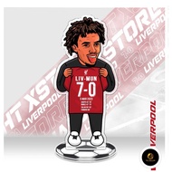 Standee model printed with the image of Liverpool FC player Trent Alexander-Arnold holding a 7-0 foo