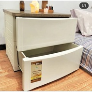 Plastic Drawer Cabinet / Olymplast Drawer Cabinet Stacking 2 Modern
