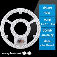 LED24W48W72W โคมไฟติดเพดาน แผ่นชิป หลอดไฟเพดาน โคมไฟติดเพดาน LEDพร้อมเต๋าต่อสายไฟแม่เหล็ก