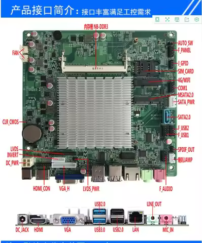 M218FC/M219/J1800/J1900/N100 Mini IPC Cash Register Motherboard 17X17 ITX Silent DC Power COM/LVDS/E