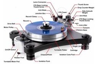 強崧音響 VPI Prime 黑膠唱盤