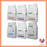 Nature’s Protection Dog Food 1.5kg