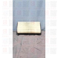 🛍️出售全新現貨🔵專用過濾器配件🔵通用代工產品 - 通用Makita牧田18V鋰電池 15KPA / 18V無碳刷鋰電款箱式可移動四輪三種用途吸塵機內使用！