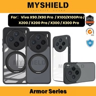 Vivo X90/Pro｜X100/Pro｜X200/Pro/FE｜X300/X300Pro/X300Ultra/X300FE MYSHIELD Armor Series Anti-Drop Phon