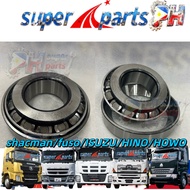 .Bearing KOYO 28584/21 H913849/10 R40-15A 29586A/22 R55-5AS Truck body parts Auto Supply Auto Parts