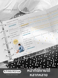 PINKLINE A5 Slim Weekly Task Management Habit Tracker Refillable Dividers Stickers Journaling Planne