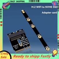 PCIE 4.0 M.2 NVME Adapter SSD PCIE Adapter Installation for 2230 2242 2260 2280 M2 NVME SSD Riser Ca