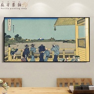 ภาพวาดญี่ปุ่น Ukiyo-EHiasan Kamar อยู่อาศัยคานากาว่าการพิมพ์โปสเตอร์สไตล์ล็อกภาพวาดแขวนผ้าใบวัสดุญี่