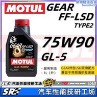 【口碑推薦】法國MOTUL摩特75W90 GL5 FF-LSD 高性能限滑差速器前後橋齒輪油