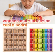 99 Multiplication Table Montessori Jigsaw Puzzle Wooden Preschool Math Educational Toys