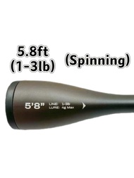 Bullzen Hyuga Ragnarok Rod Single Hand Ultra Light UL Rod Bullzen Rod UL 5.8ft 2-6lb / 4-10lb