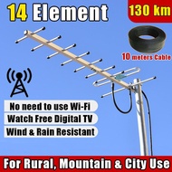 【﻿𝟭𝟯𝟬𝗞𝗠】Antena TV Digital Outdoor with Booster 10m Cable Mytv Myfreeview  Antena Aerial UHF TV 14 El